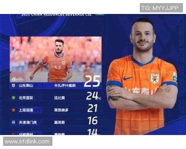 中超球员进球榜更新：射手之争白热化