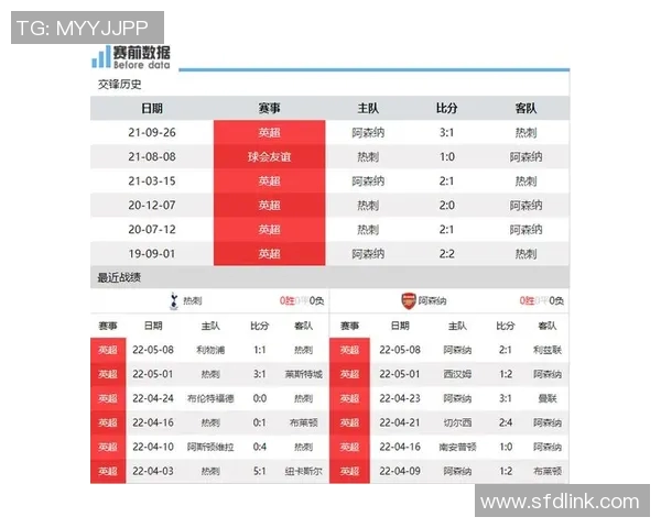 英超联赛快速反击与控球战术的优劣比较与实践分析